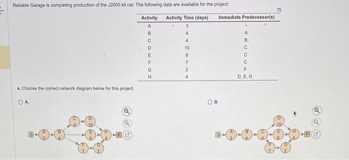 please explain how u arrive to slack time, thank