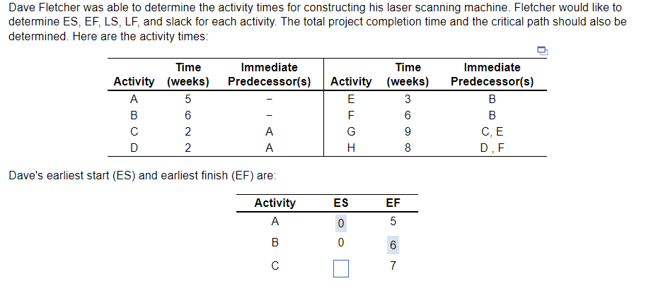Dave Fletcher was able to determine the activity