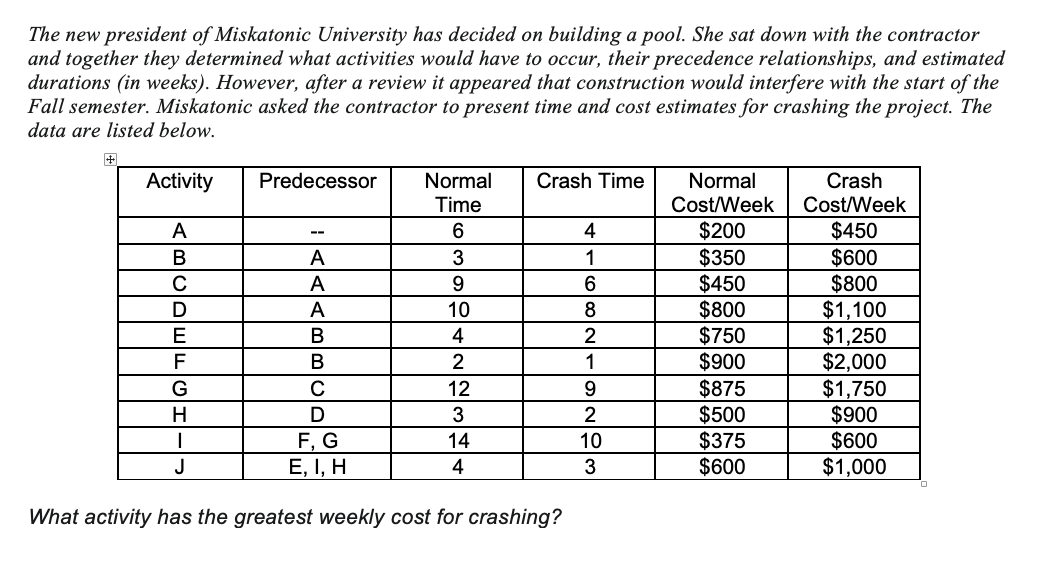 The new president of Miskatonic University has