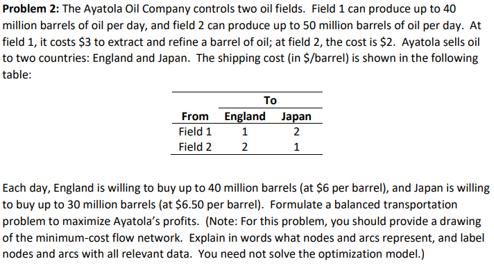 Please show all procedure Problem 2: The Ayatola