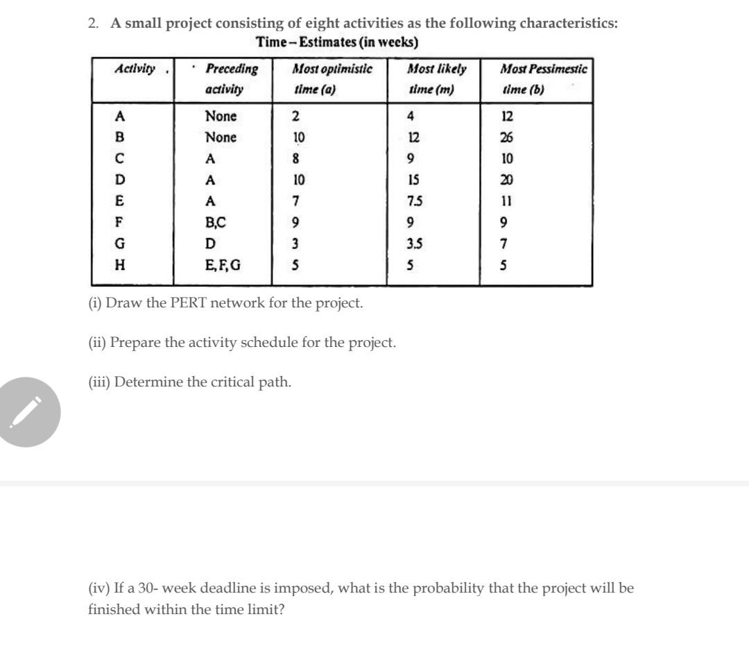 2. A small project consisting of eight activities