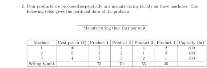 (a) Formulate the problem as a linear programme