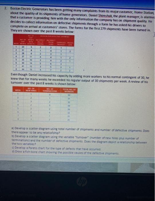 2. Boston Electric Generators has been getting