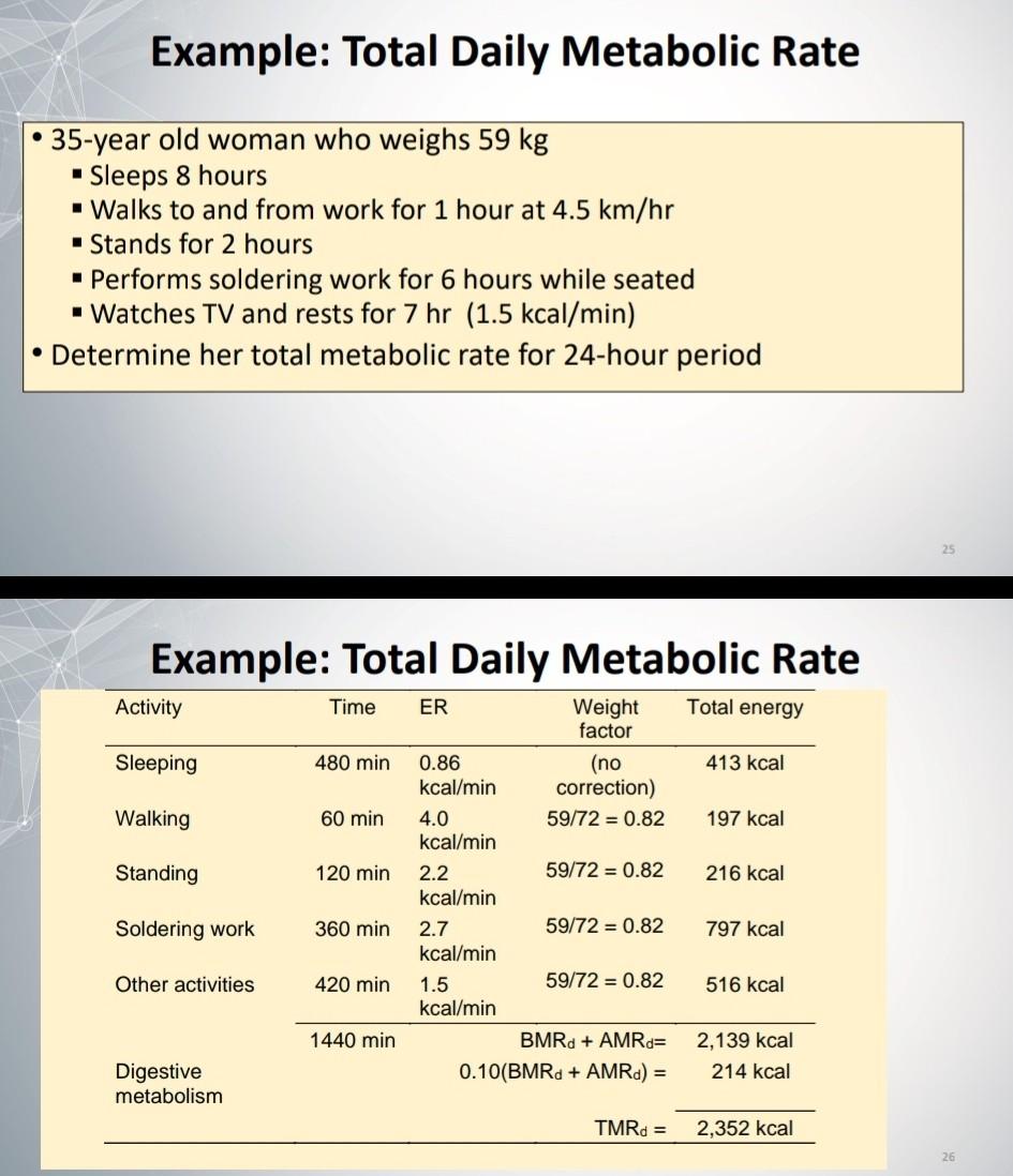 Work Analysis and Design Question: helpful