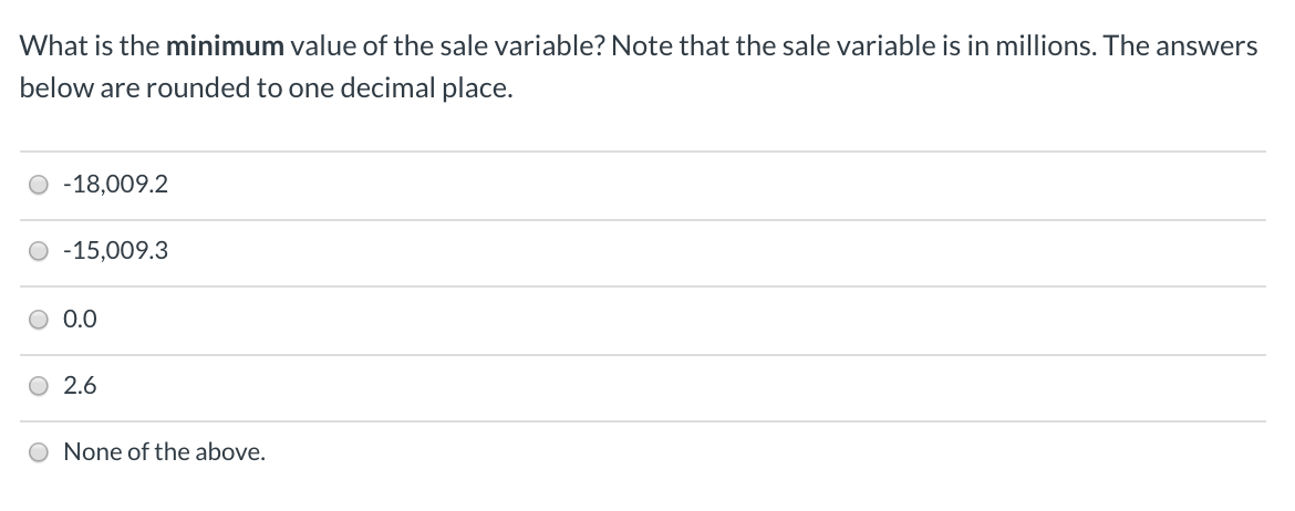 What is the minimum value of the sale variable?
