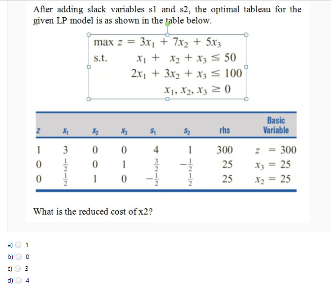 After adding slack variables sl and s2, the