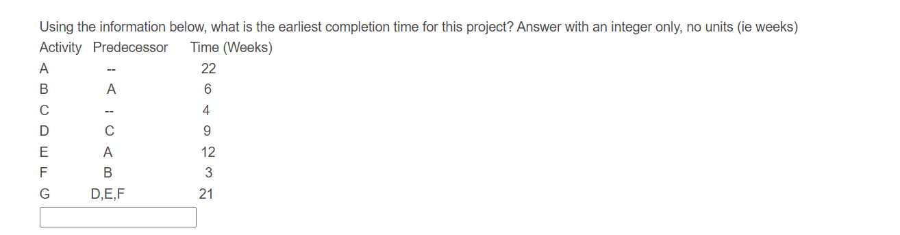 Using the information below, what is the earliest