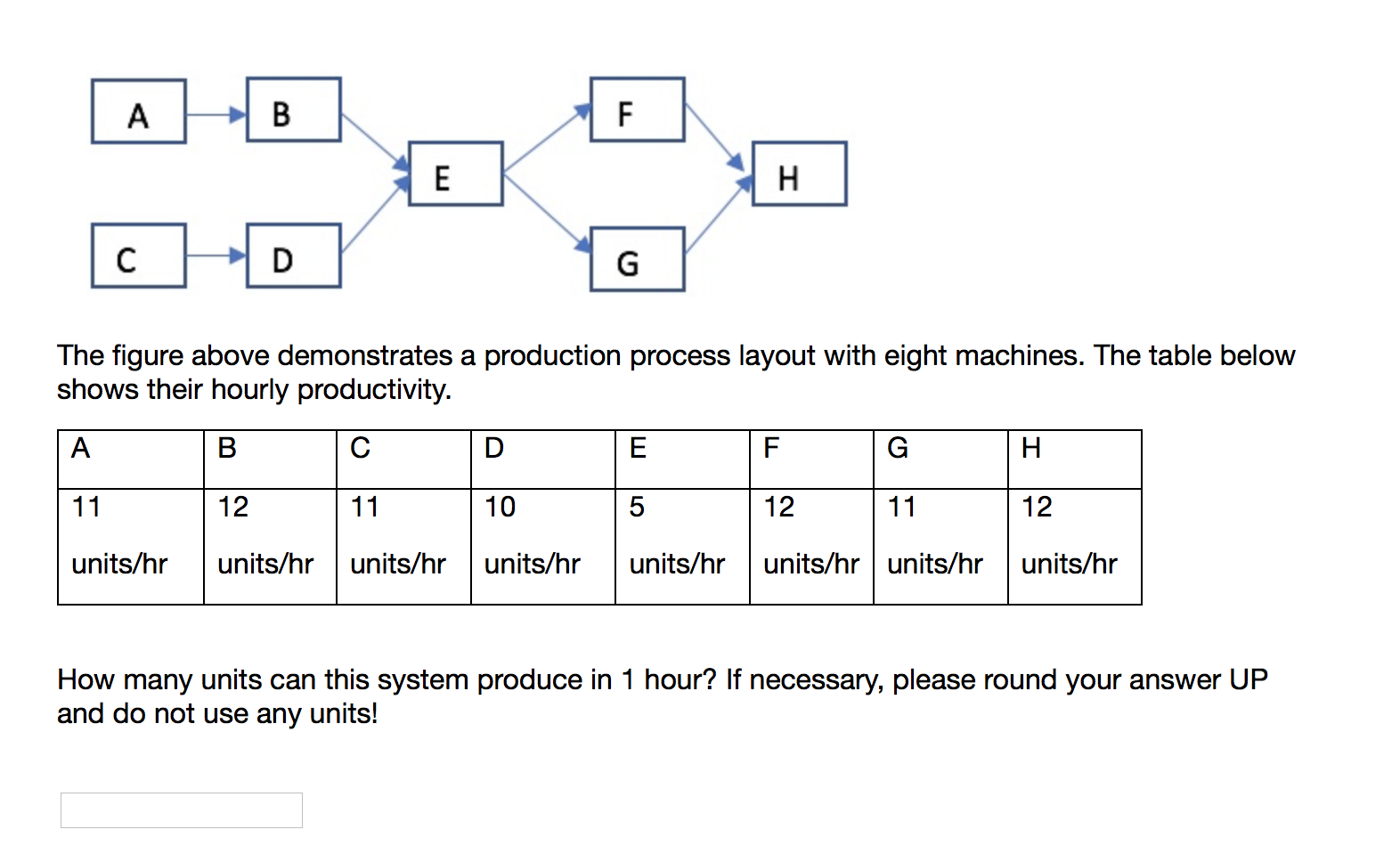 A B F E H . C D G The figure above demonstrates a