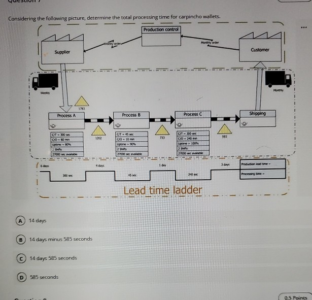 Considering the following picture, determine the