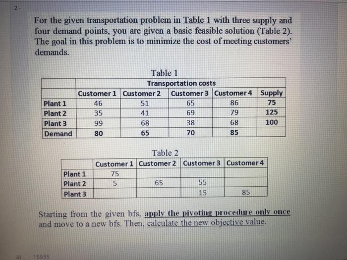 2 For the given transportation problem in Table 1