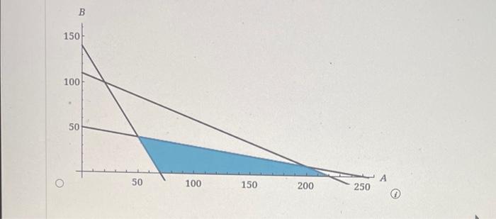 Hello! please answer all 10 questions clearly