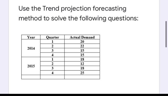 Use the Trend projection forecasting method to