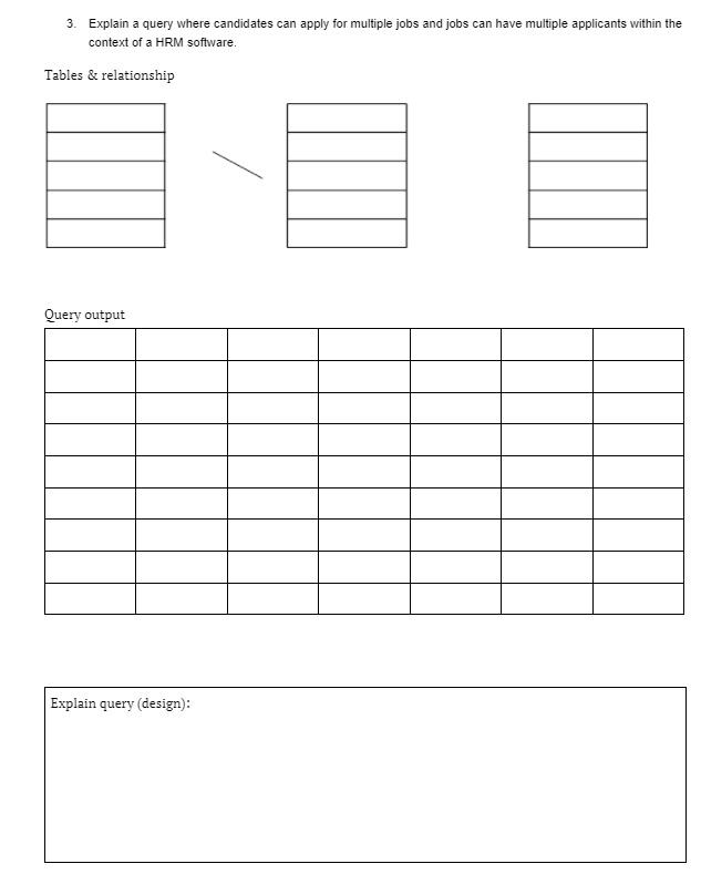 3. Explain a query where candidates can apply for