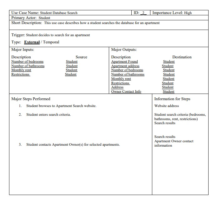 Use Case looks like this in my class. Each case