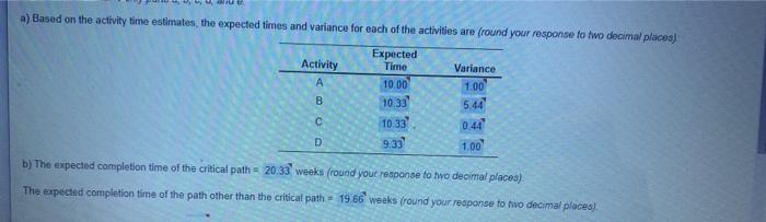 i need all answers mine are wrong thank you! a)