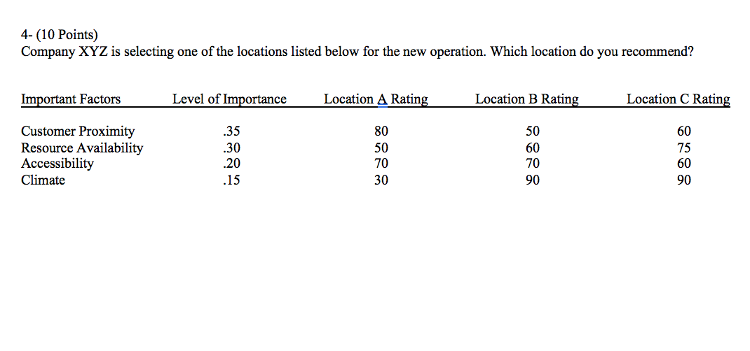 4- (10 Points) Company XYZ is selecting one of