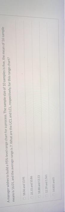 A manager wishes to build a 95%-level range chart