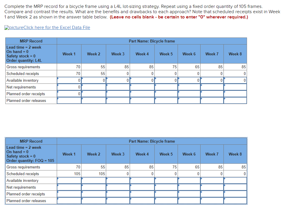 Complete the MRP record for a bicycle frame using