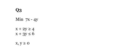 Solve the following linear program by simplex