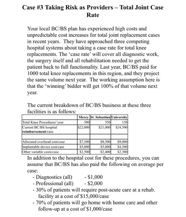Case #3 Taking Risk as Providers Total Joint Case
