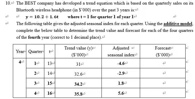 10.- The BEST company has developed a trend