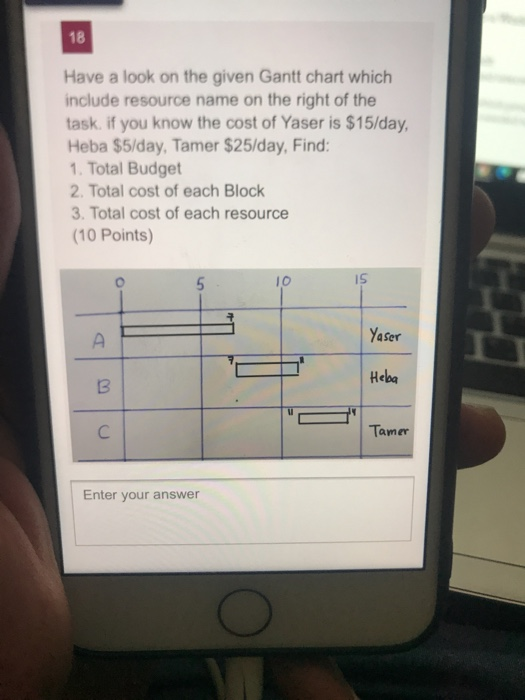 18 Have a look on the given Gantt chart which