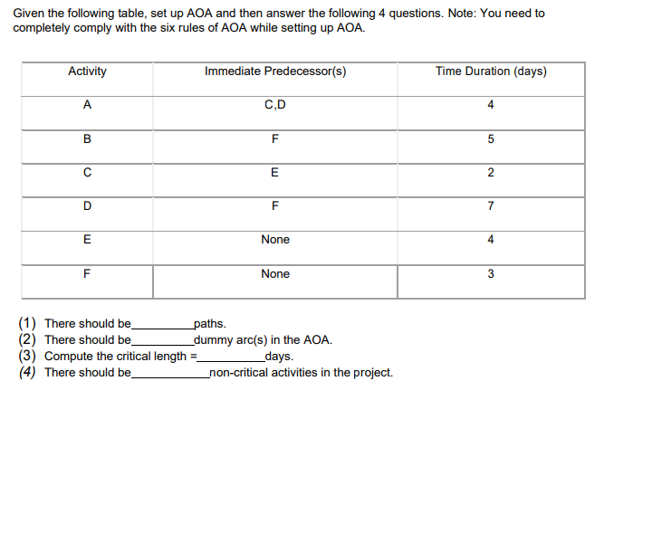 Given the following table, set up AOA and then