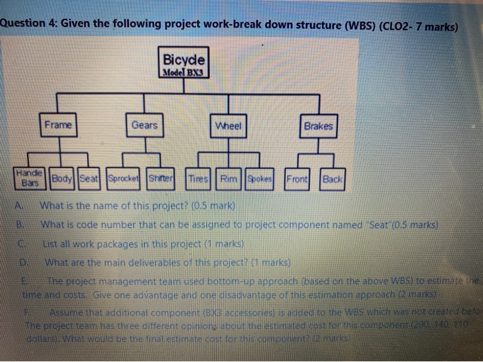 Question 4: Given the following project