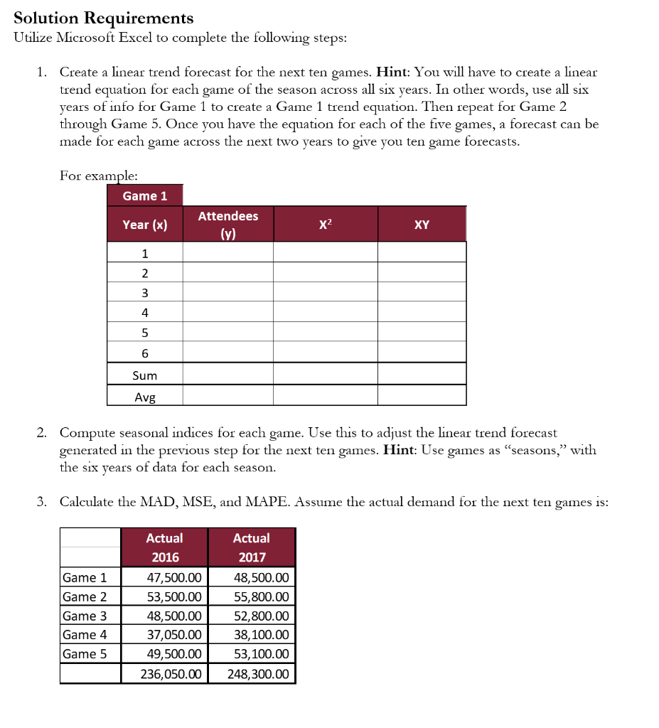 In case 2, the 'Actual' data for Question 3 is