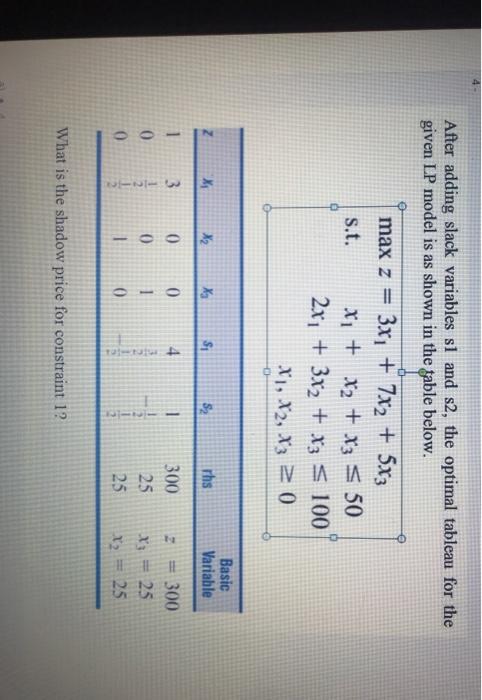 After adding slack variables sl and s2, the
