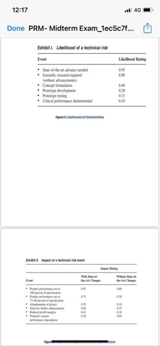 Luxor Technologies Case Study Between 1992 and