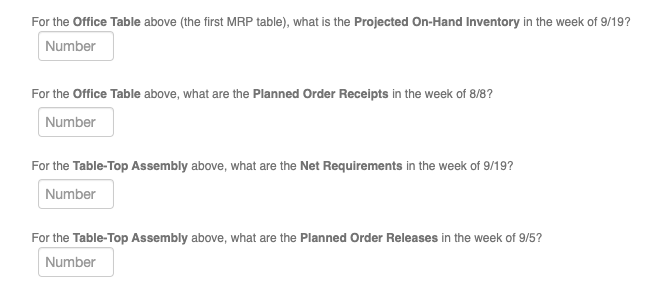 Please answer within the hour, assignment is due