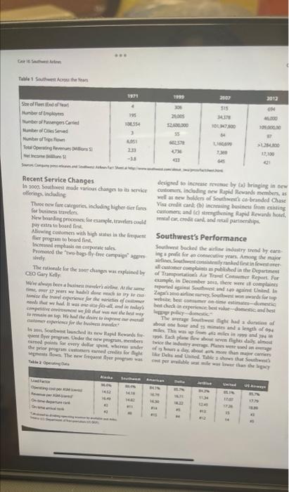 what is their strategy formulation and stategy