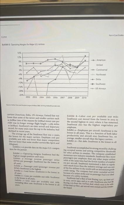 what is their strategy formulation and stategy