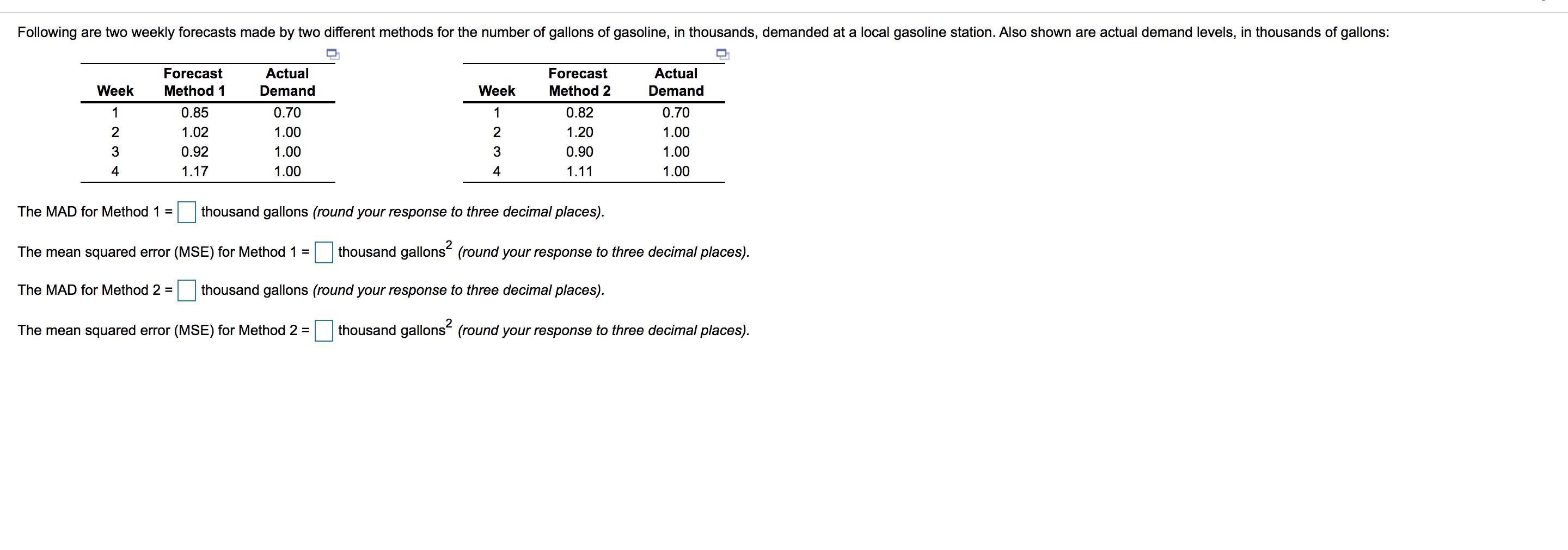 Following are two weekly forecasts made by two