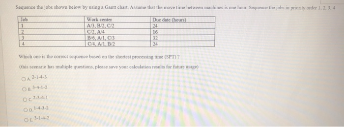 Sequence the jobs shown below by using a Gantt