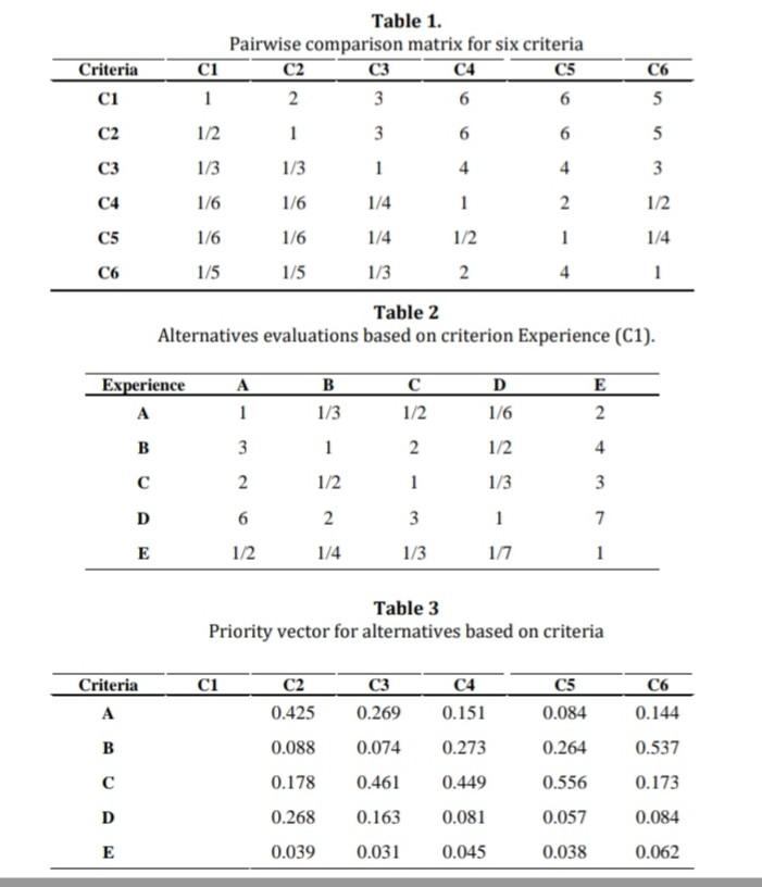 Considering the following decision hierarchy