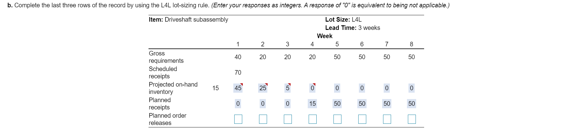 b. Complete the last three rows of the record by