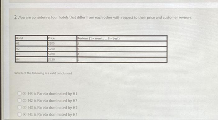 2. You are considering four hotels that differ