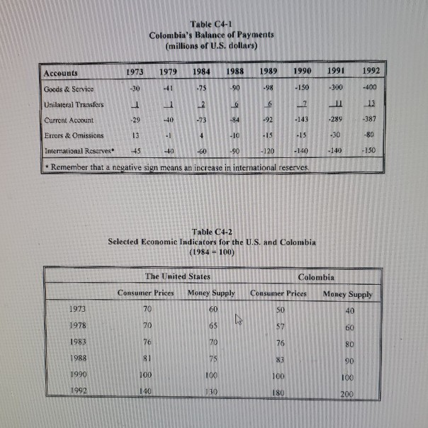 please answer what ever you can! I really