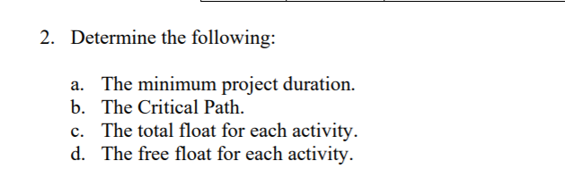 2. Determine the following: a. The minimum