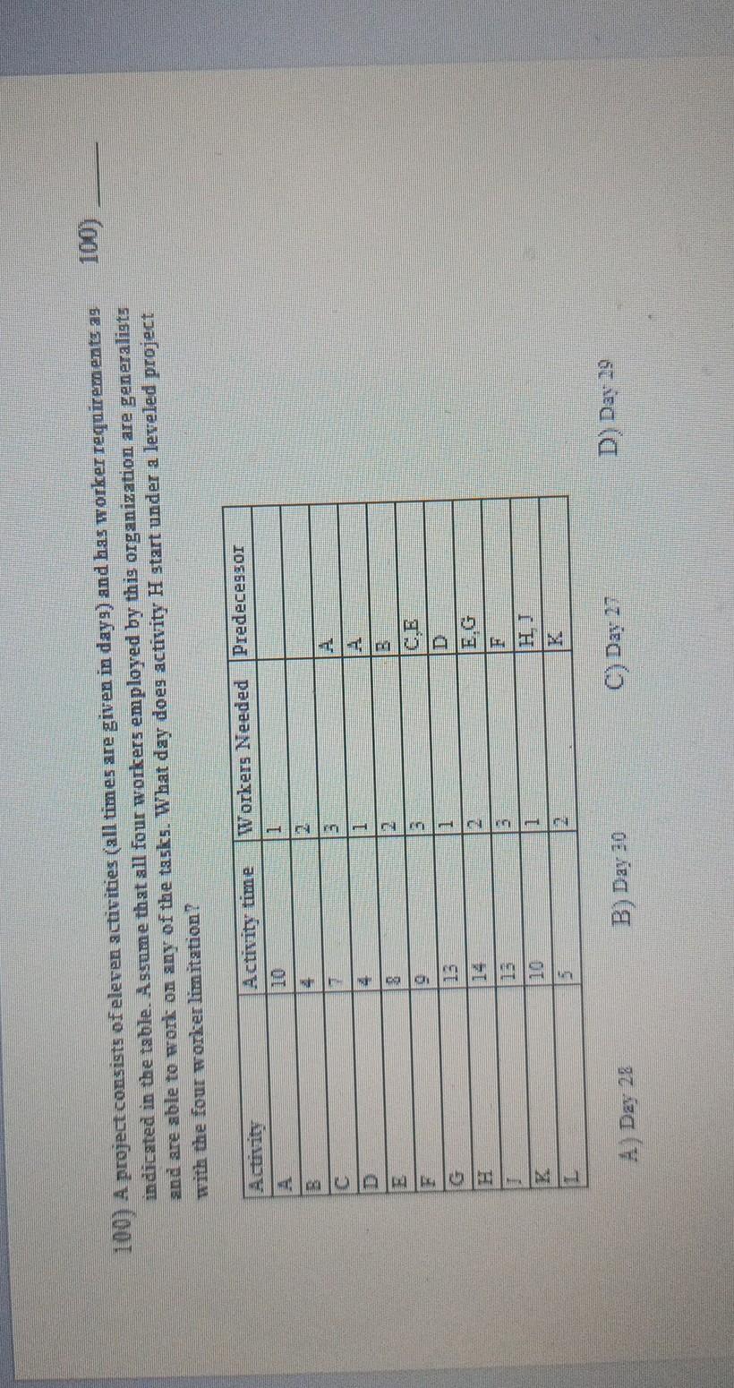 this multiple choice questions. just choose the
