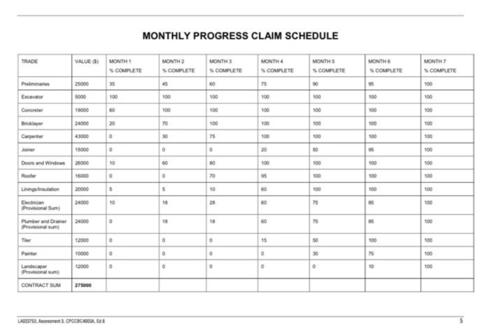 correct solutions please thanks Prepare a