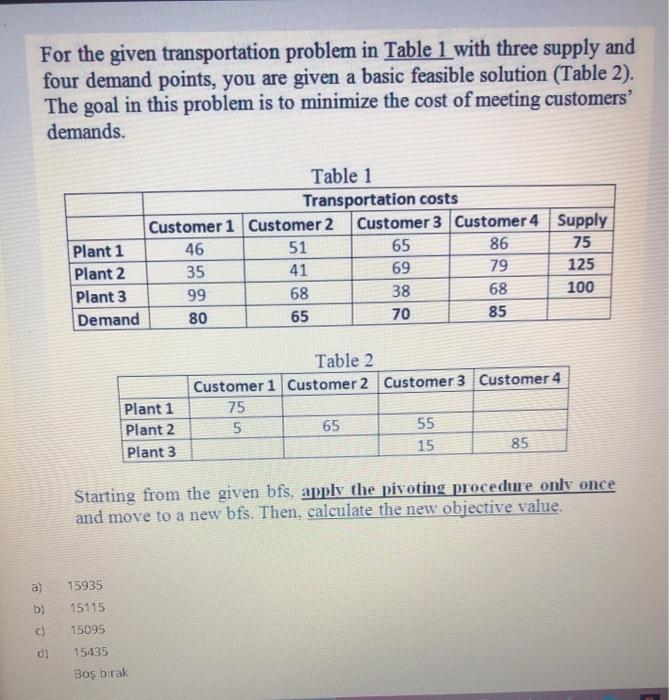 For the given transportation problem in Table 1