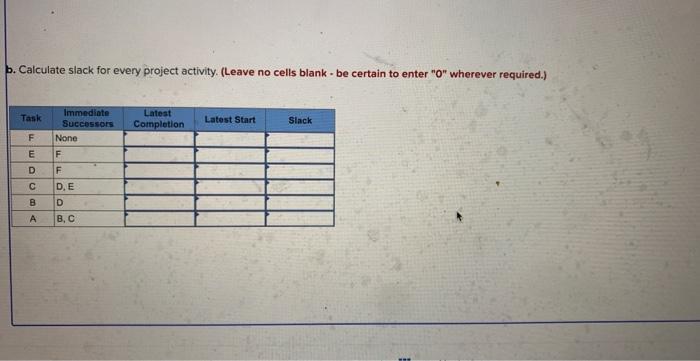 Given the following project network: a-1.