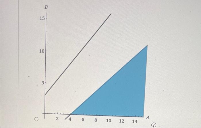 Hello! please answer all 10 questions clearly