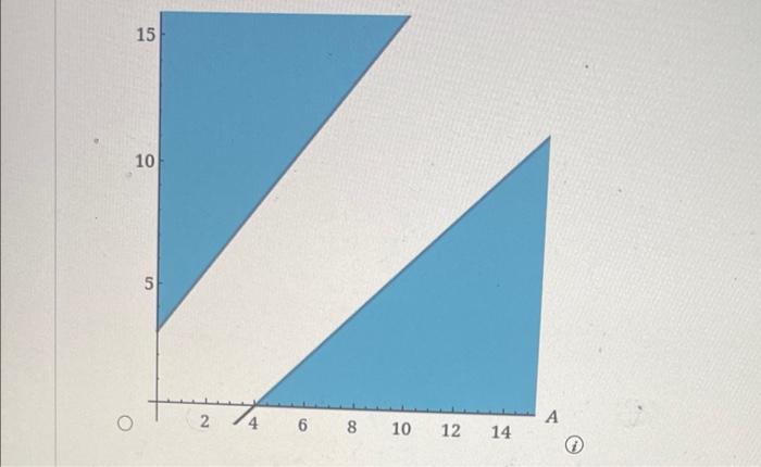 Hello! please answer all 10 questions clearly