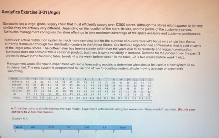 Analytics Exercise 3-01 (Algo) Starbucks has a