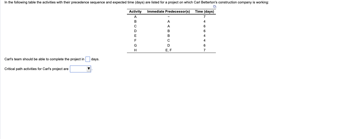 Carl's team should be able to complete the