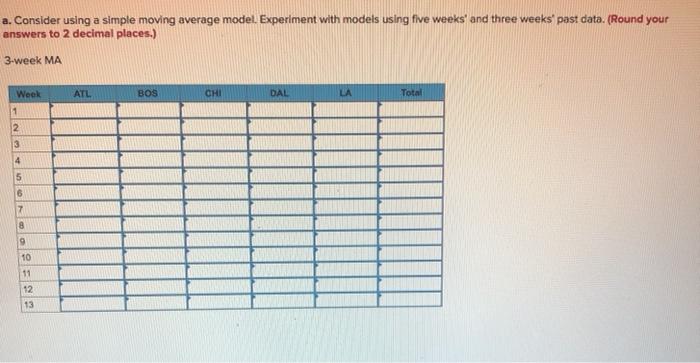 Analytics Exercise 3-01 (Algo) Starbucks has a